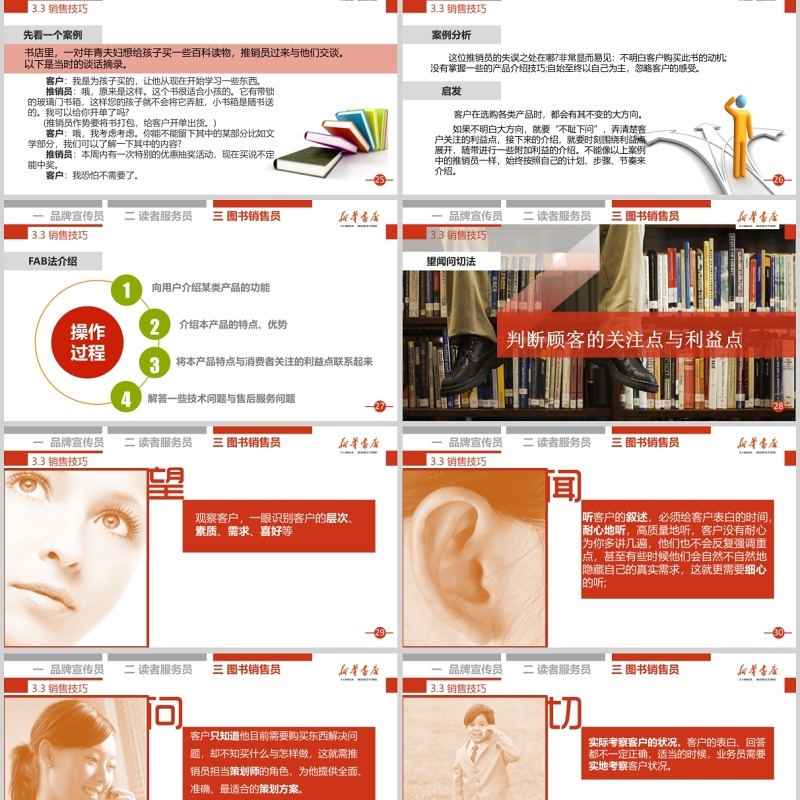 教学课件培训ppt