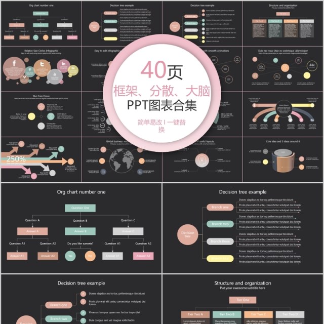 40页框架分散大脑ppt图表合集