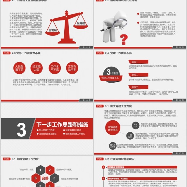 基层党建党委当支部工作汇报ppt模板