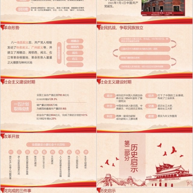 党的光辉历程七一建党节党史党课系列模板