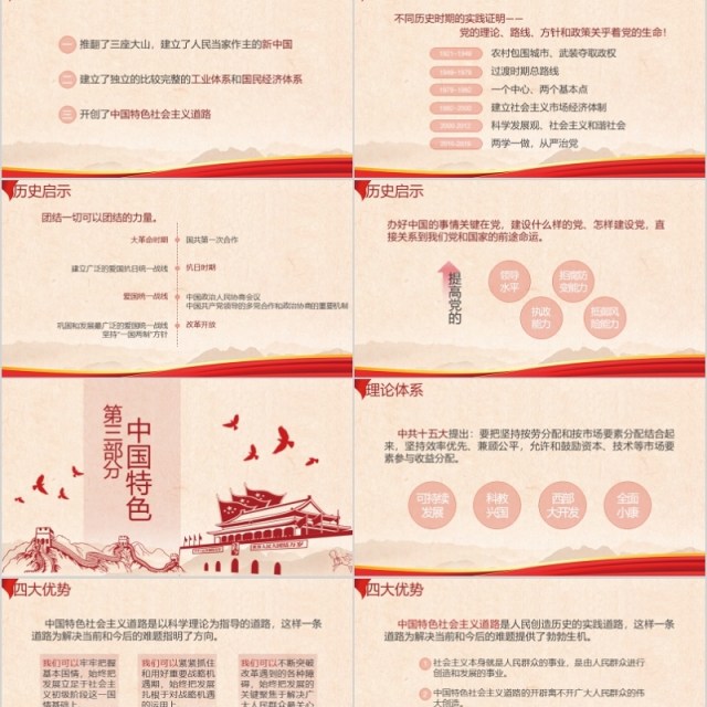 党的光辉历程七一建党节党史党课系列模板