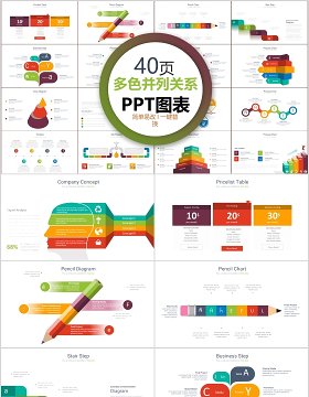 40页多色并列关系ppt图表