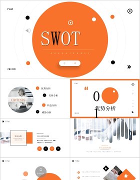 优势分析SWOT竞争分析产品公司总结分析