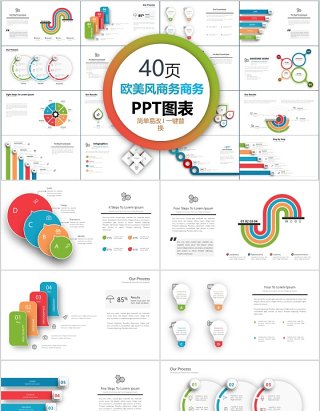 欧美风商务ppt图表