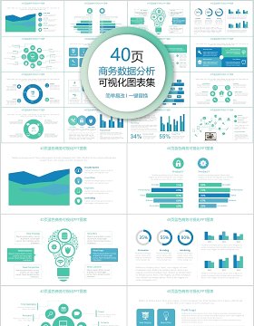 40页商务数据分析可视化图表集