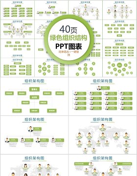 40页绿色组织结构ppt图表