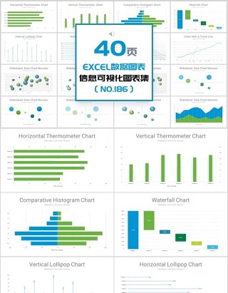 40页EXCEL数据图表信息可视化图表集