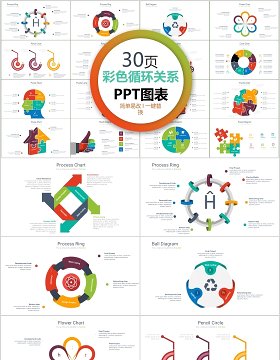 30页彩色循环关系ppt图表