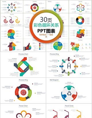 30页彩色循环关系ppt图表