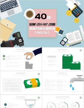 40页金融百分比地图信息可视化图表集