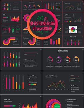 40页多彩可视化统计ppt图表