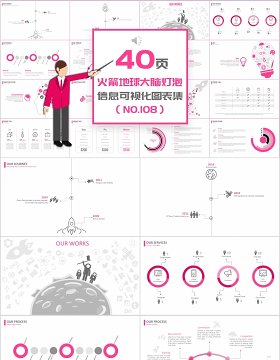 40页火箭地图大脑灯泡信息可视化图表集