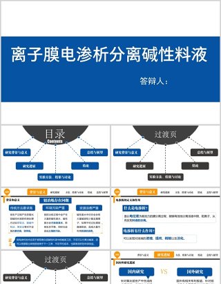 科学医学答辩论文