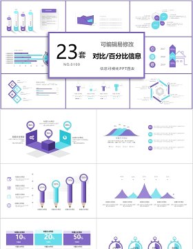 对比百分比信息可视化PPT模板