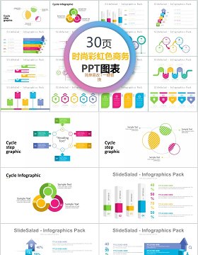 30页时尚彩虹色商务ppt图表