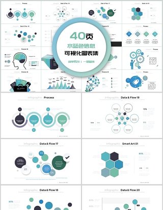 40页水蓝色信息可视化图表集