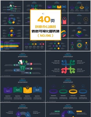 40页创意办公综合新可视化图表集