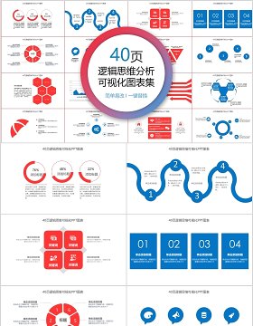 40页逻辑思维分析可视化图表集