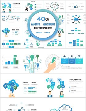 40页互联网组织框架ppt图表合集