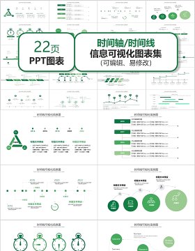 绿色时间轴信息可视化PPT图表集