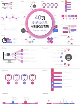 40页时间线信息可视化图表集