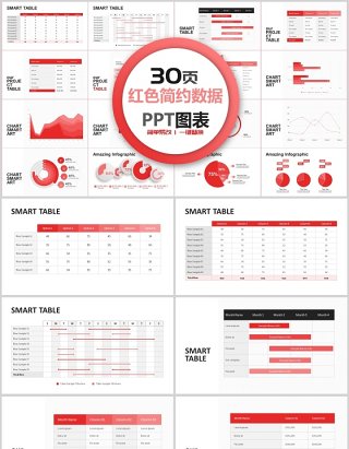 红色简约数据分析ppt图表合集