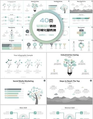 40页信息可视化图表集