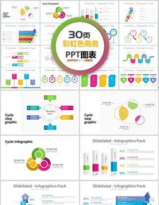 30页彩虹色商务ppt图表