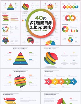 40页多彩通用商务汇报ppt图表