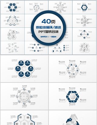 微立体循环递进PPT信息图表合集