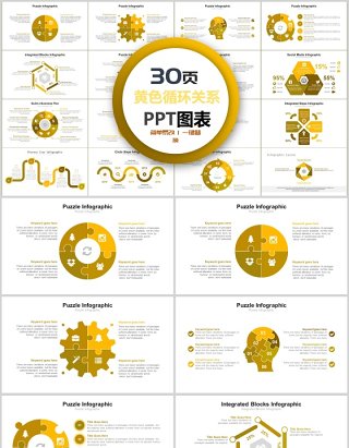 30页黄色循环关系ppt图表