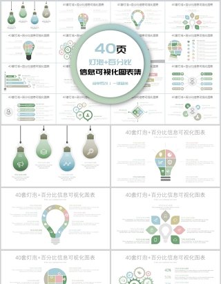 40页百分比信息可视化图表集