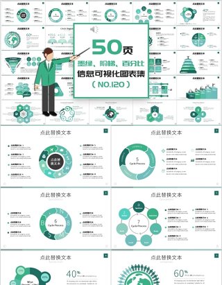 50页墨绿阶梯百分比信息可视化图表集