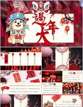 喜庆中国风春节习俗PPT模板