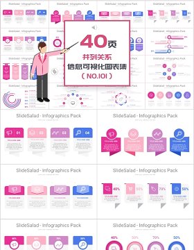 40页并列关系信息可视化图表集