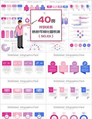 40页并列关系信息可视化图表集