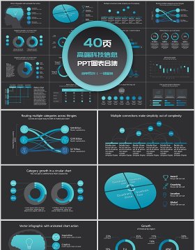 40页高端科信息ppt图表合集