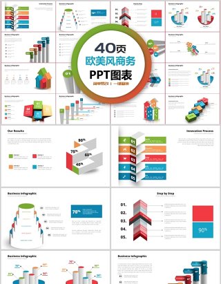 40页欧美商务ppt图表