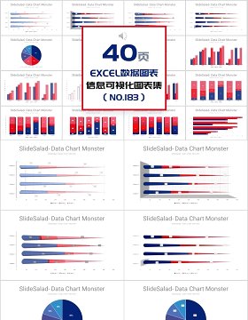 40页excel数据图表信息可视化图表集