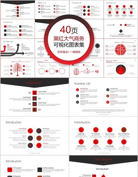 40页黑红大气商务可视化图表集