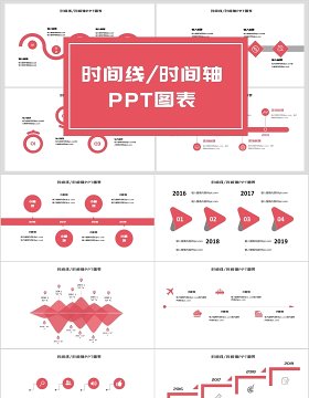 简约时间线时间轴PPT图表