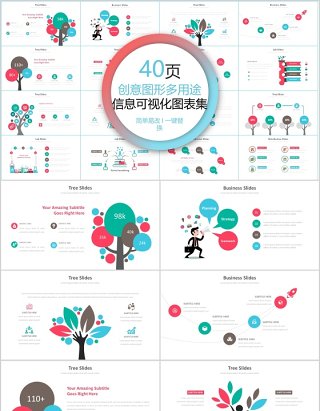 40页创意图形多用途信息可视化图表集