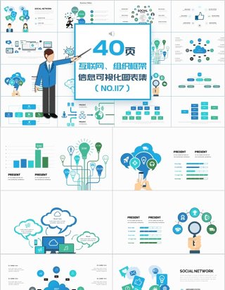 40页互联网组织框架信息可视化图表集精选