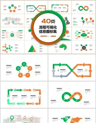 40页流程可视化信息图标集