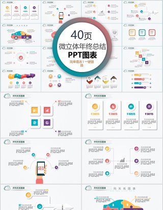 40页微粒体年终总结ppt图表