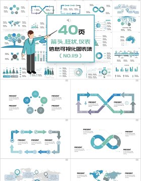 40页箭头柱状仪表信息可视化图表集精选