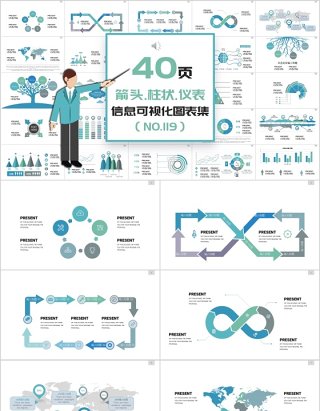 40页箭头柱状仪表信息可视化图表集精选