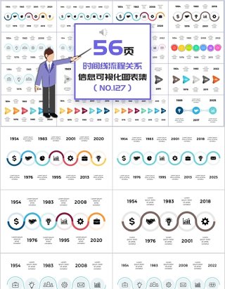 56页时间线关系信息可视化图表集