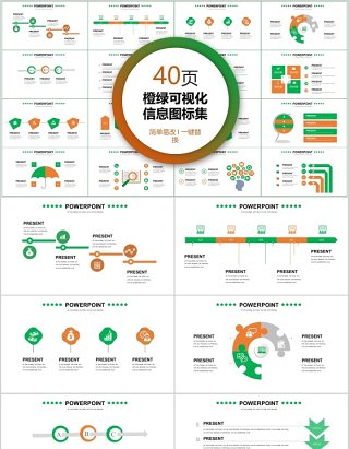 40页橙绿可视化信息图标集