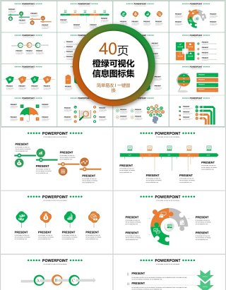 40页橙绿可视化信息图标集